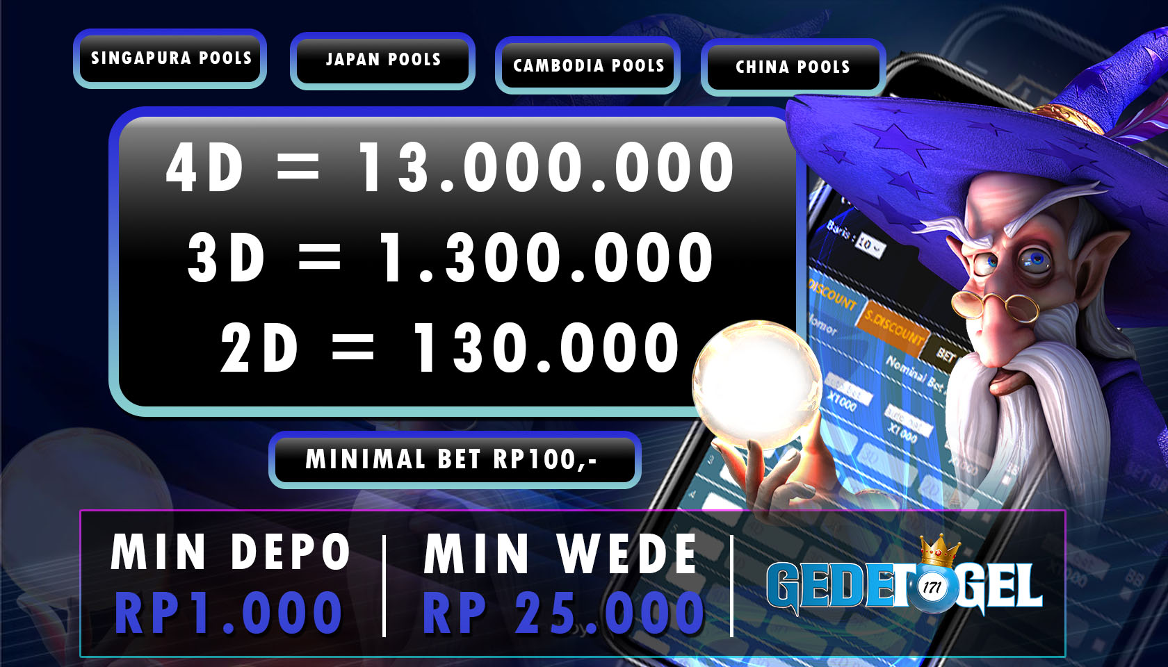 Gedetogel: Ethnical Music Ensemble Fortune Ways Biggest Profit Slot